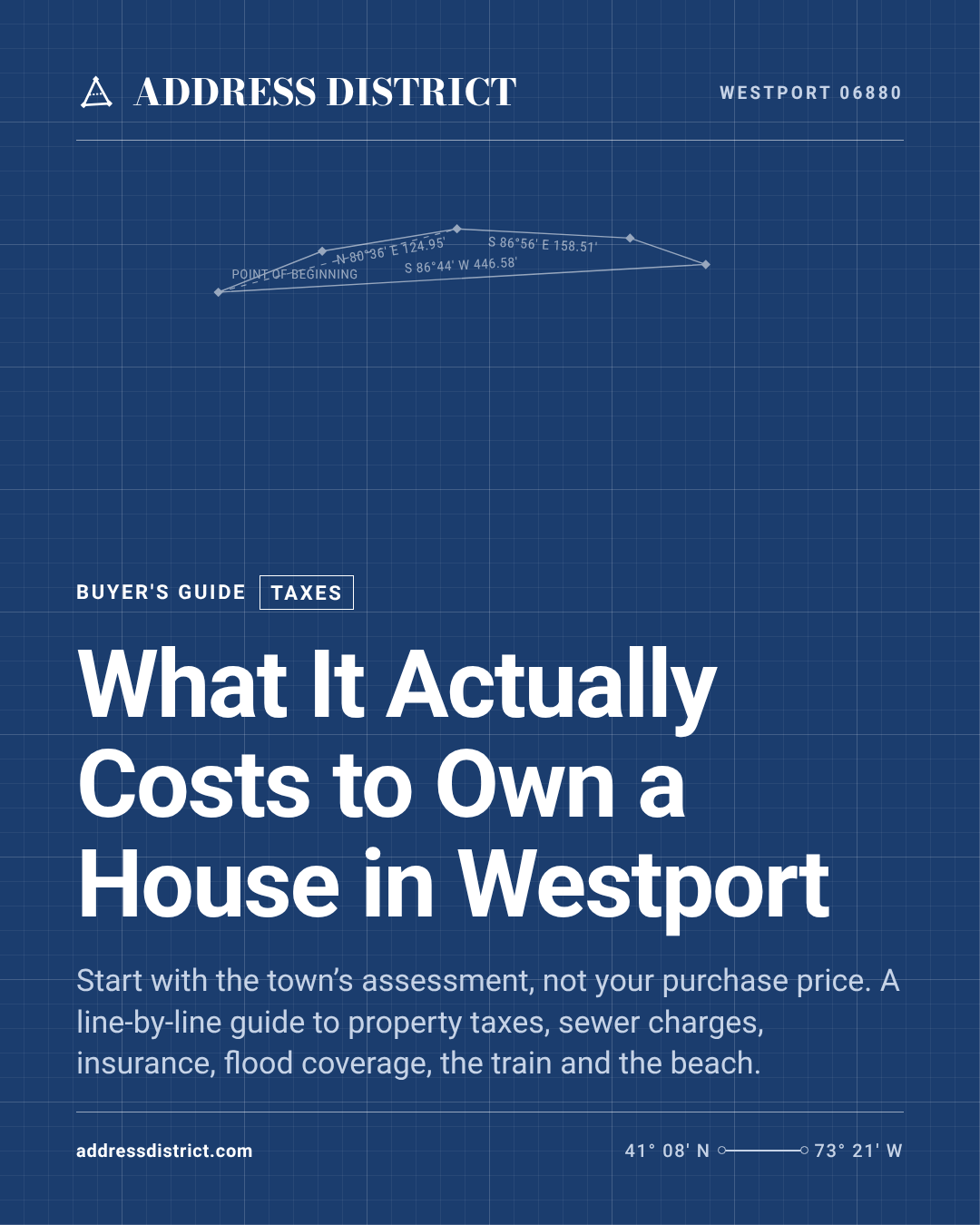 What It Actually Costs to Own a House in Westport, portrait social card