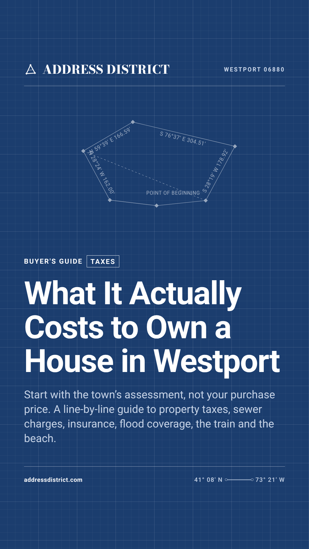 What It Actually Costs to Own a House in Westport, story social card