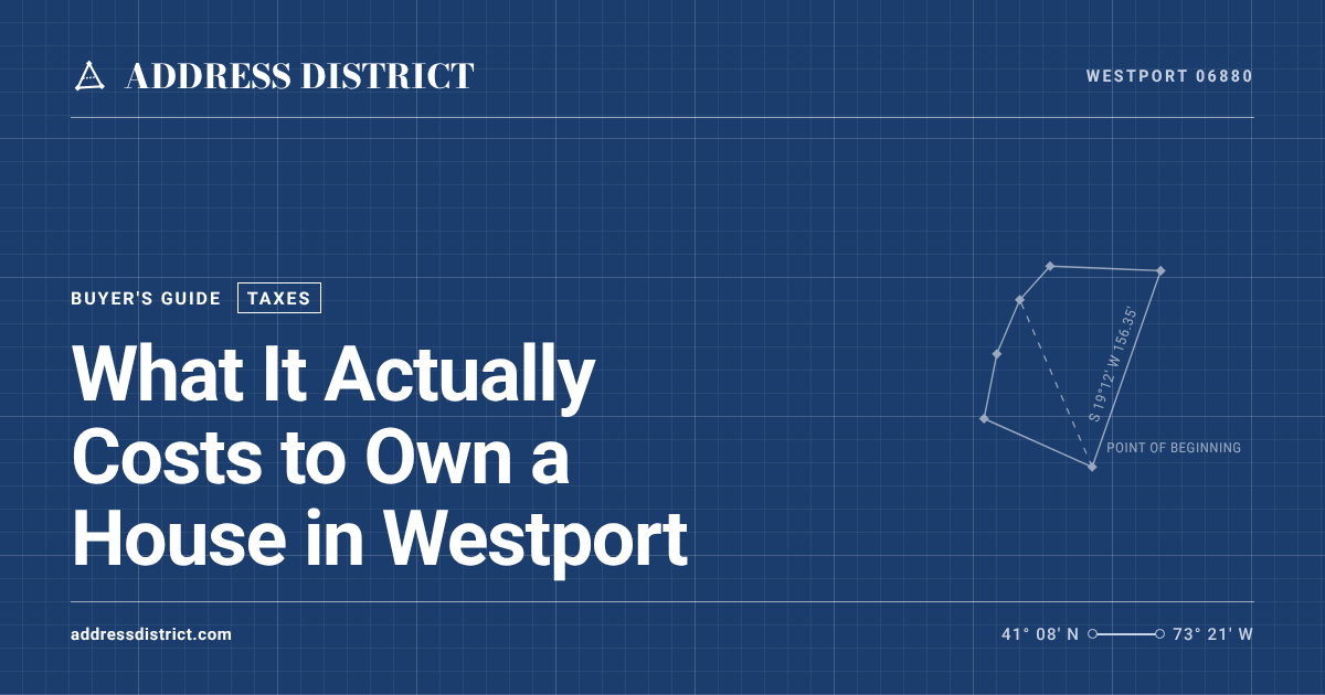 What It Actually Costs to Own a House in Westport, landscape social card